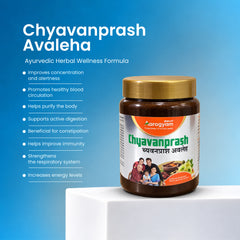 Chyavanprash