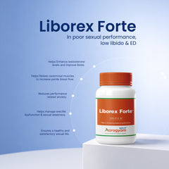 Liborex Forte Tablets